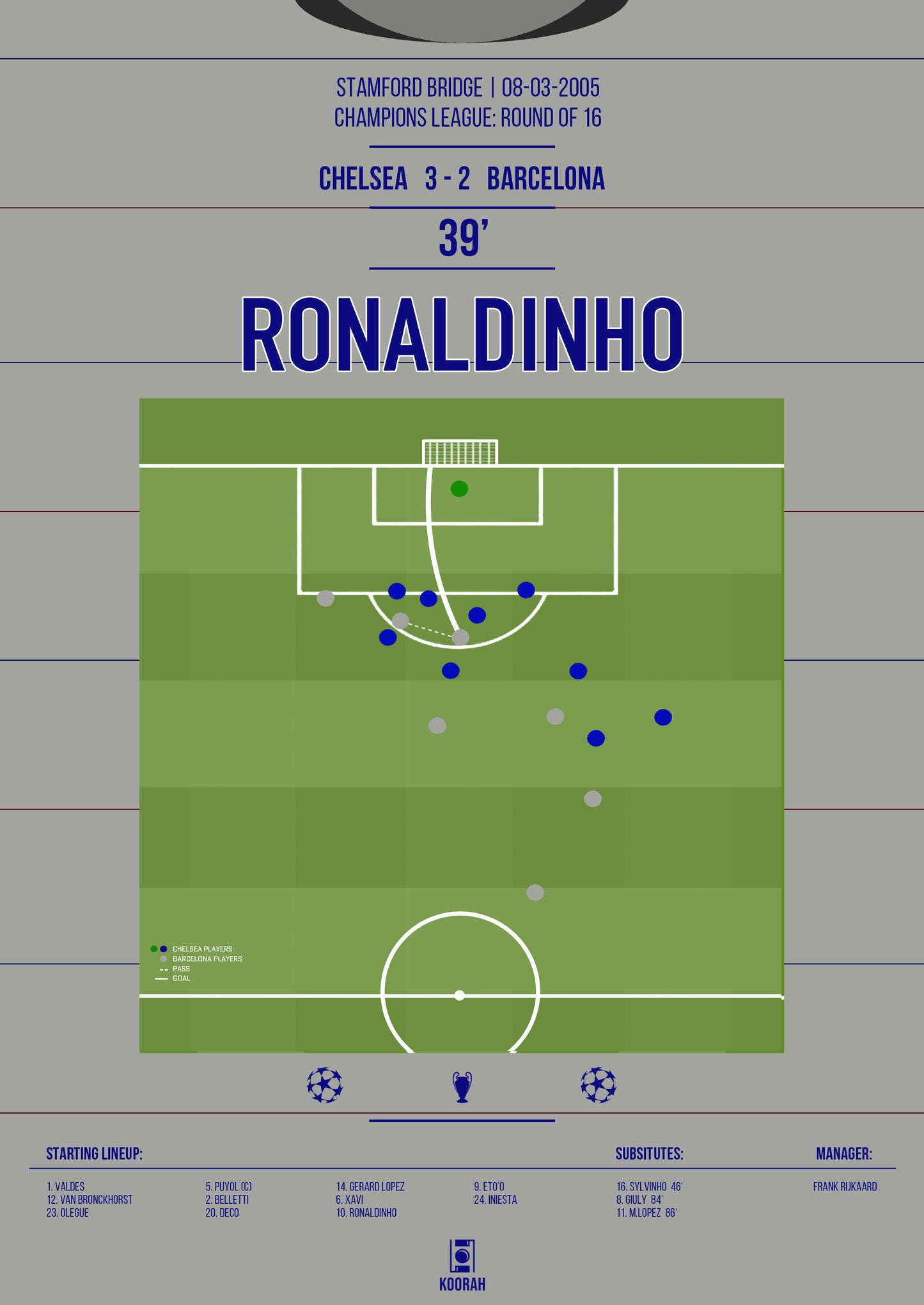 Ronaldinho toe goal vs Chelsea